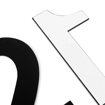 Un gros plan de deux grands chiffres plats - un "0" noir (Animo Black 15cm, yessential.fr) à gauche et un "1" blanc à droite - sur fond blanc, avec le 0 noir partiellement visible.